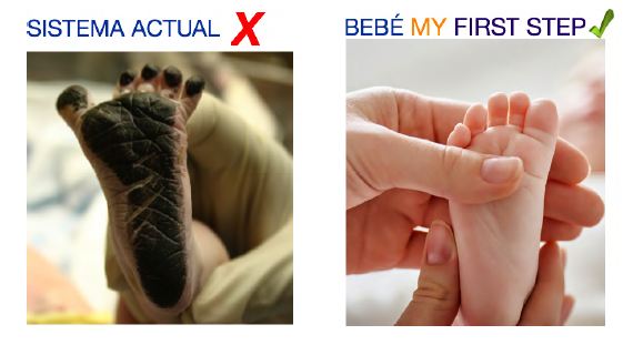 Sistema actual-first step Sistema actual-first step